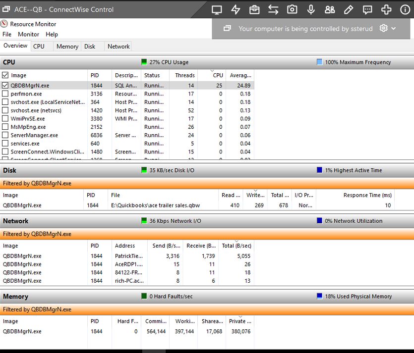 Solved: Runaway sql anywhere process. QB enterprise 2020