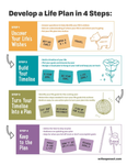 Lifeplanning 2.png
