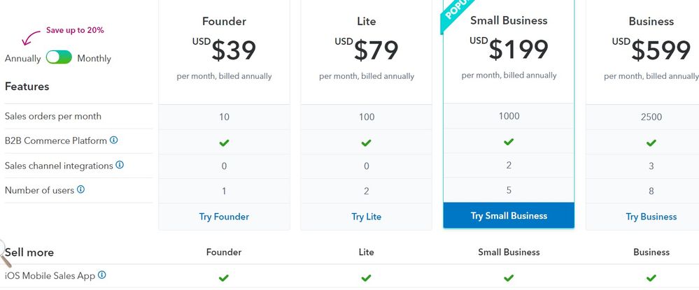 TG Pricelist.jpg