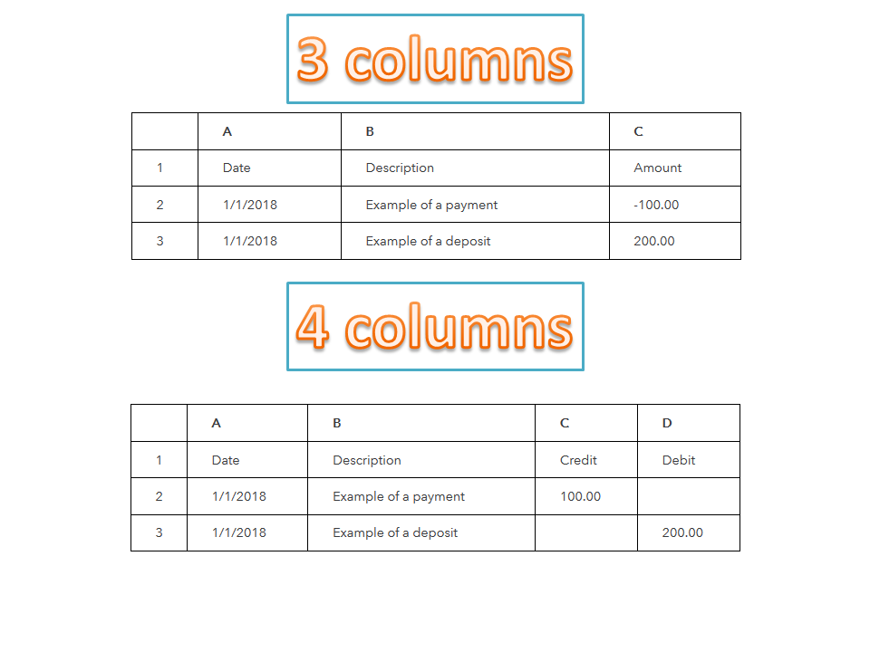 csv template.png