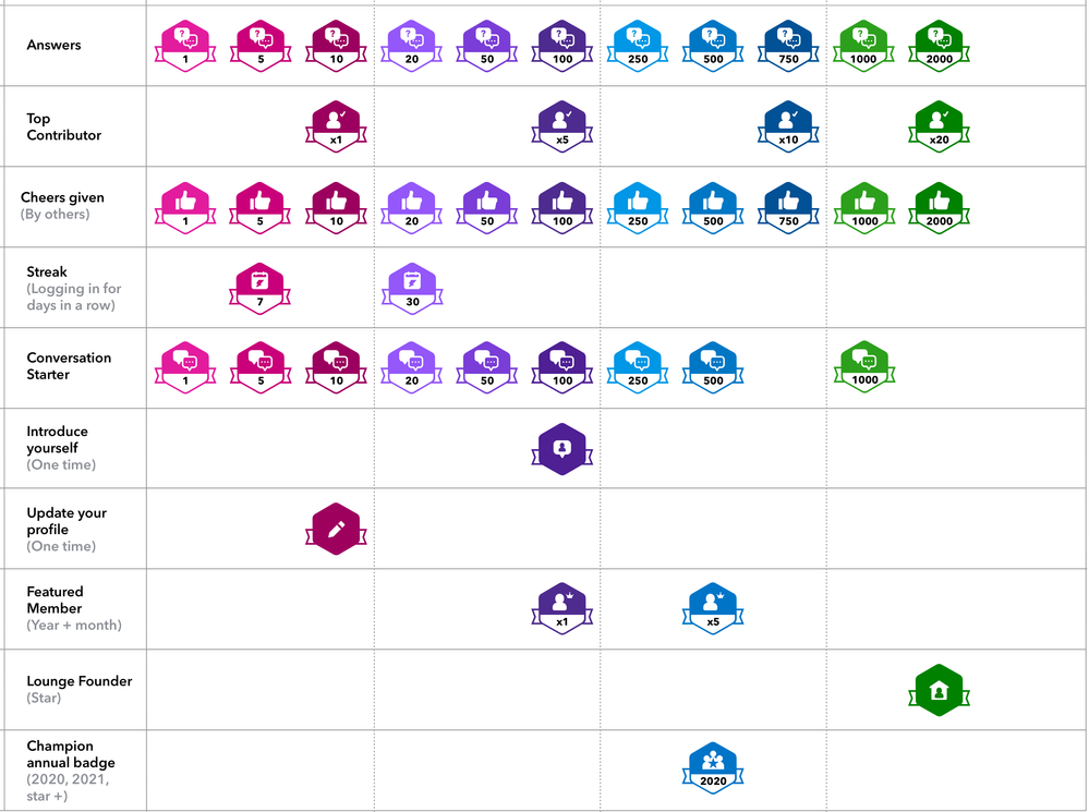 active.png active.png