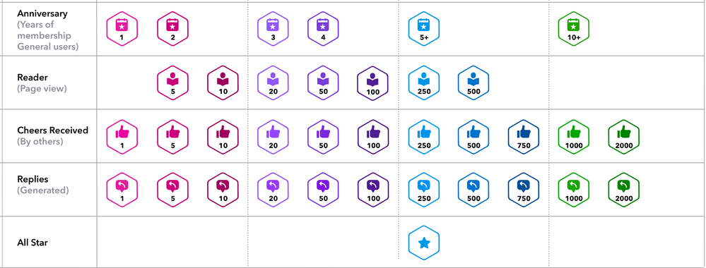 passive.png passive.png