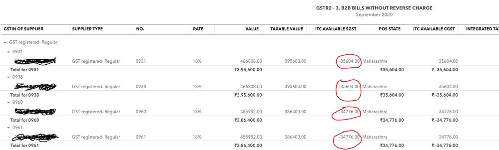 Error in GST Report.JPG