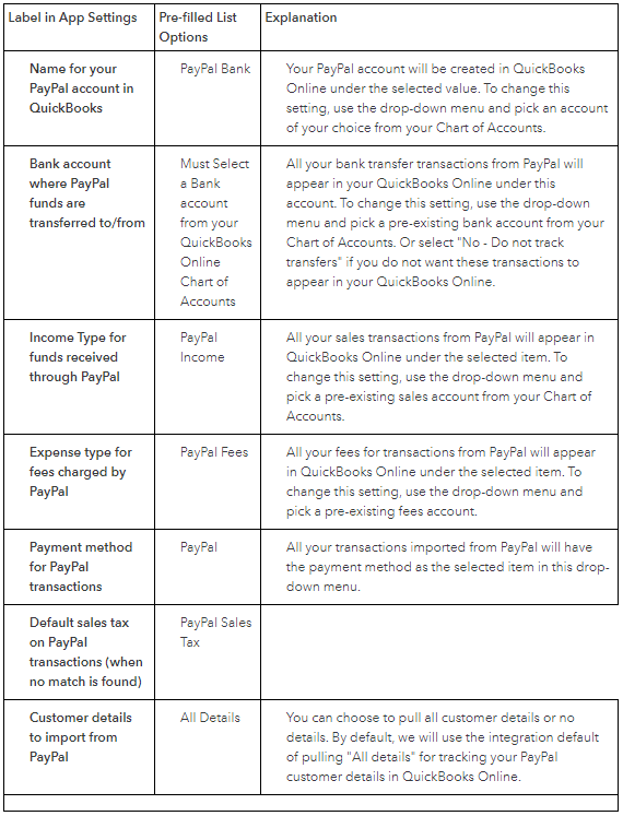 mapping screen dropdown mean.PNG