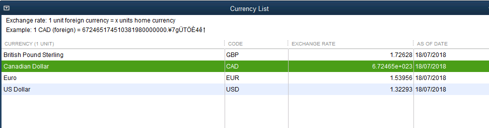 Currency List table