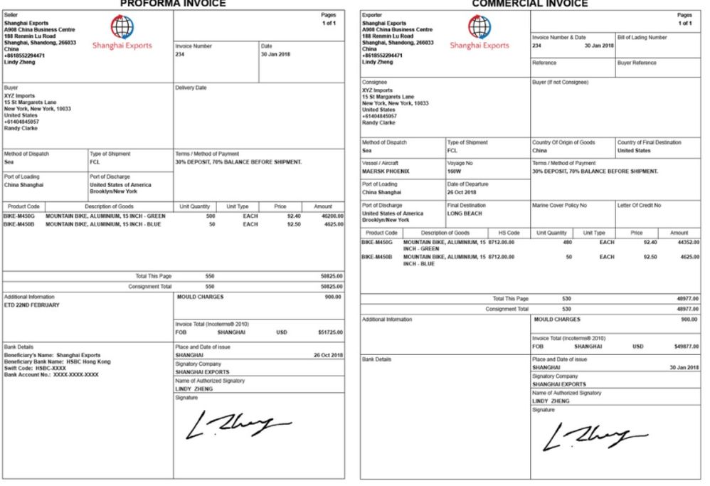 Can We Create Proforma Invoice In Quickbooks