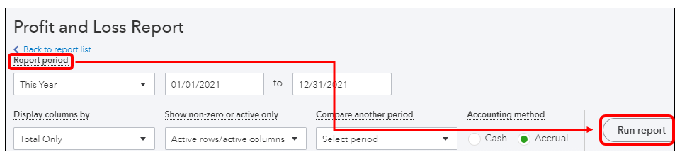 profit and loss report.PNG