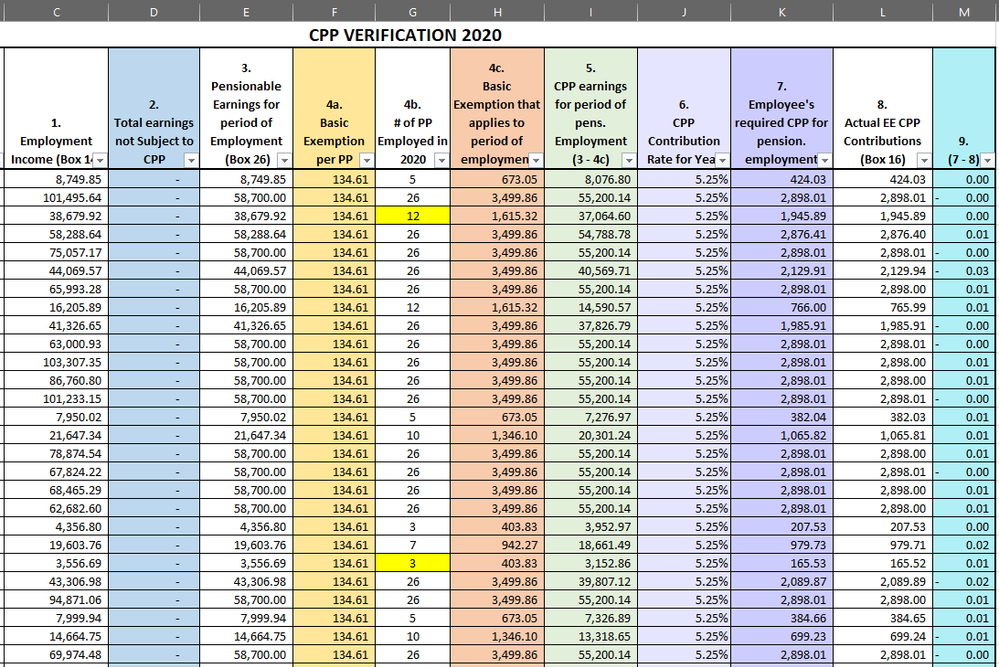 CPP Verification at YE.png