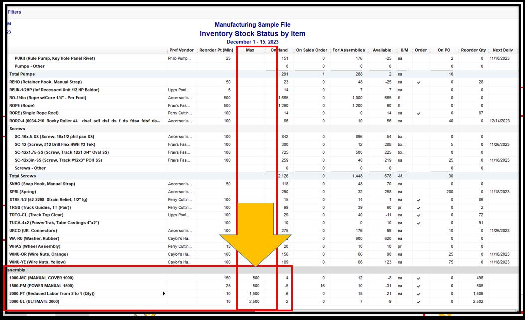 Build Assembly (Maximum number you can build from the quantity on hand