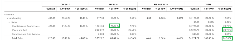 How to Customize Reports in QuickBooks Online 5.PNG