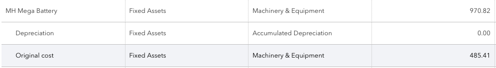 Solved: Chart of Accounts - Fixed Assets