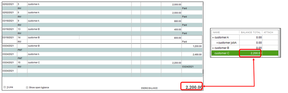 accounts receivable balance.PNG