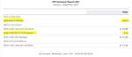 PST Summary Report.PNG