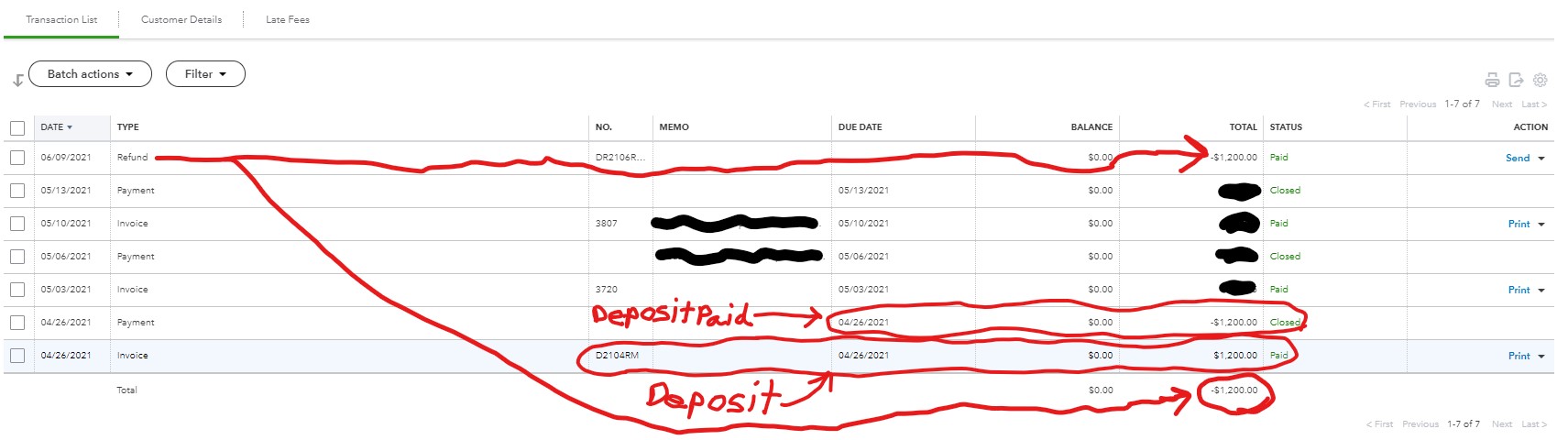 account assignment data for cash security deposits is incomplete