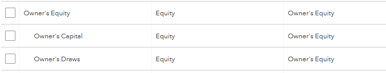 Owner's Equity Accounts QBO.PNG