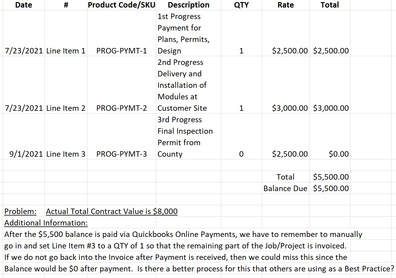 solved-invoices-and-total-contract-value-question