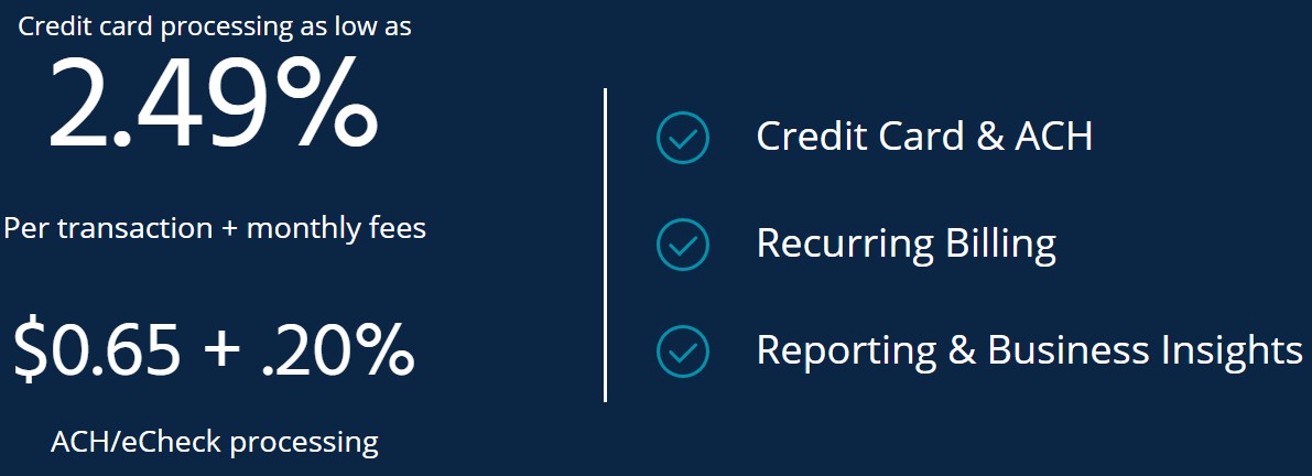 what is ach credit tax products