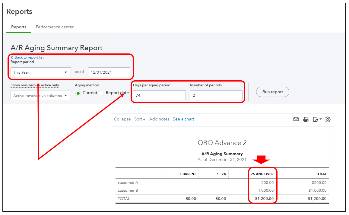 Customer Throughput Summary Report 02 Aug 2021 0524-08-22