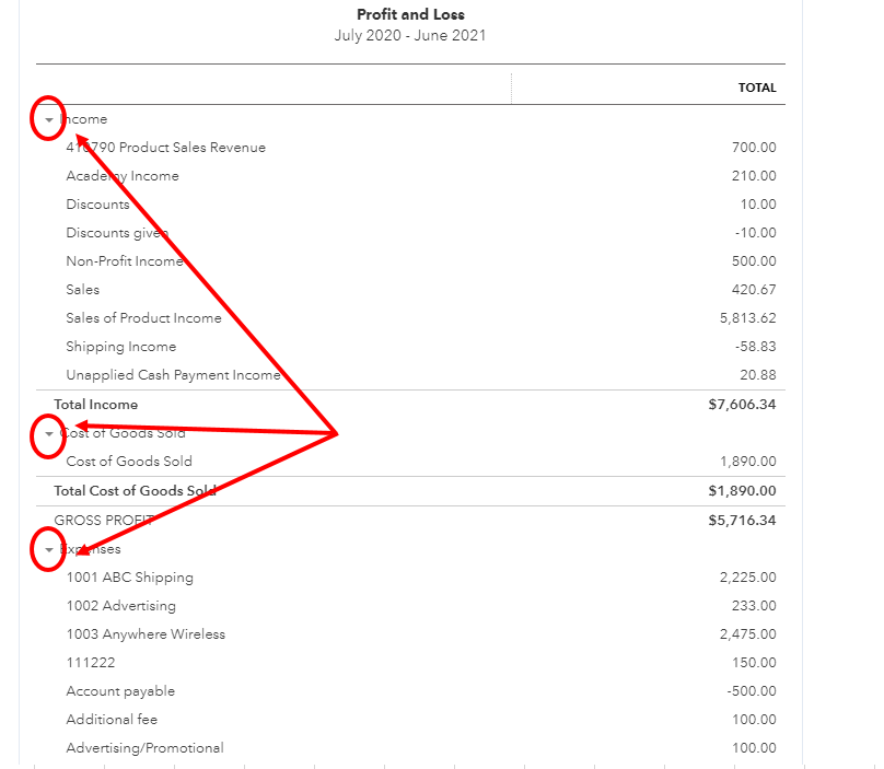 Profit Calculator - Calculator Academy