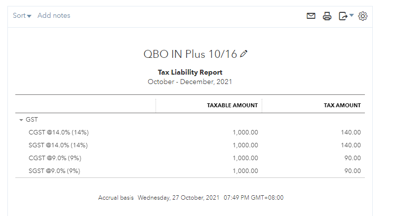 gst.PNG