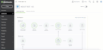 Contractor 2 giph.gif