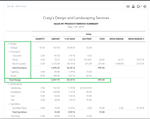 QuickBooks Encyclopedia Product Category 2.PNG