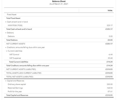 Balance sheet.jpg