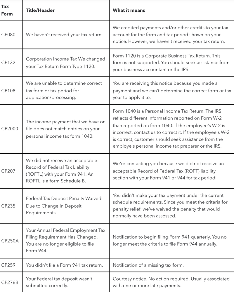 Year End Taxes 2.png