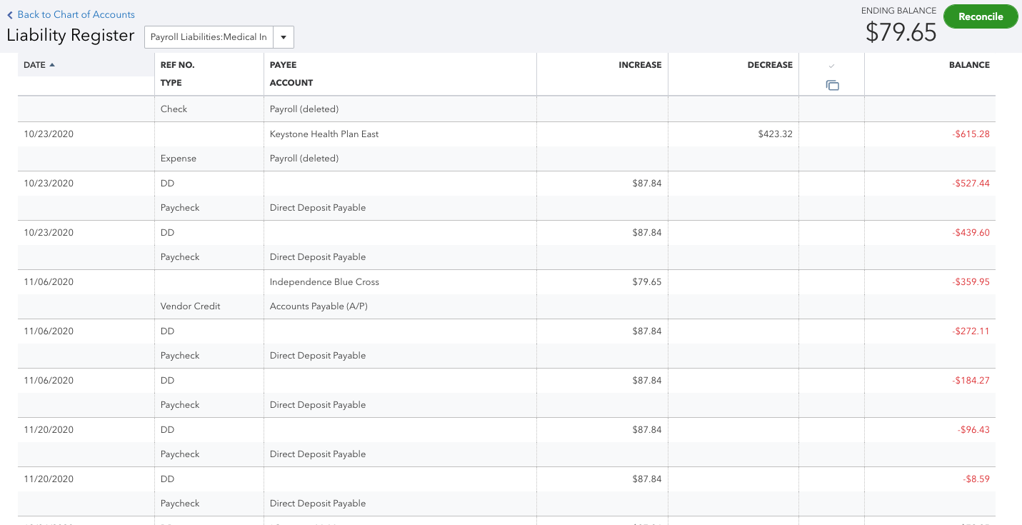 Solved: Vendor Credit not reflected in balance sheet