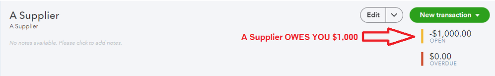 Supplier owes you 1000 dollars.png