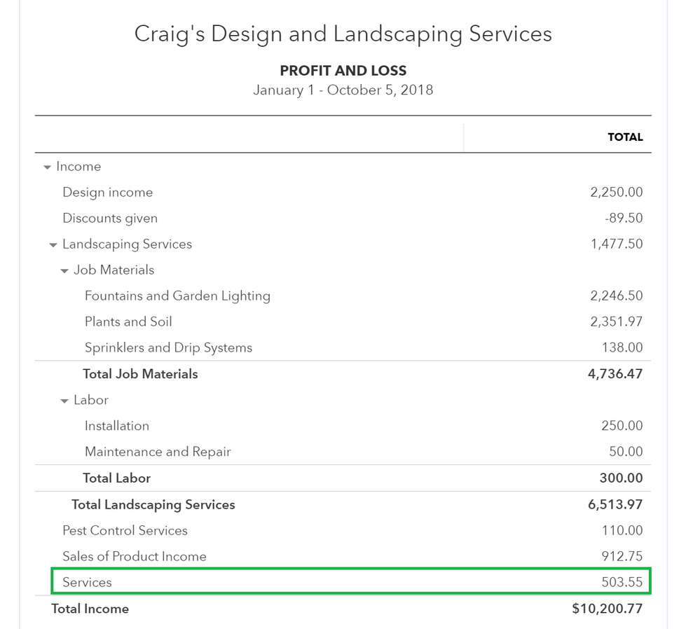 Setting up for Success - Income account, financial reports.PNG