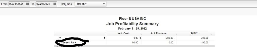 Profitability Summary.jpg