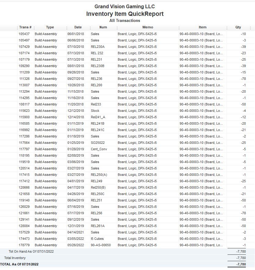 How many pars of items used in assembly.JPG