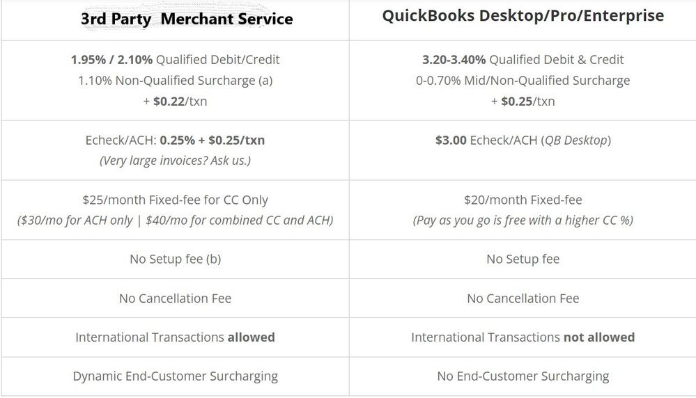 Comparison MF and QBD.jpg