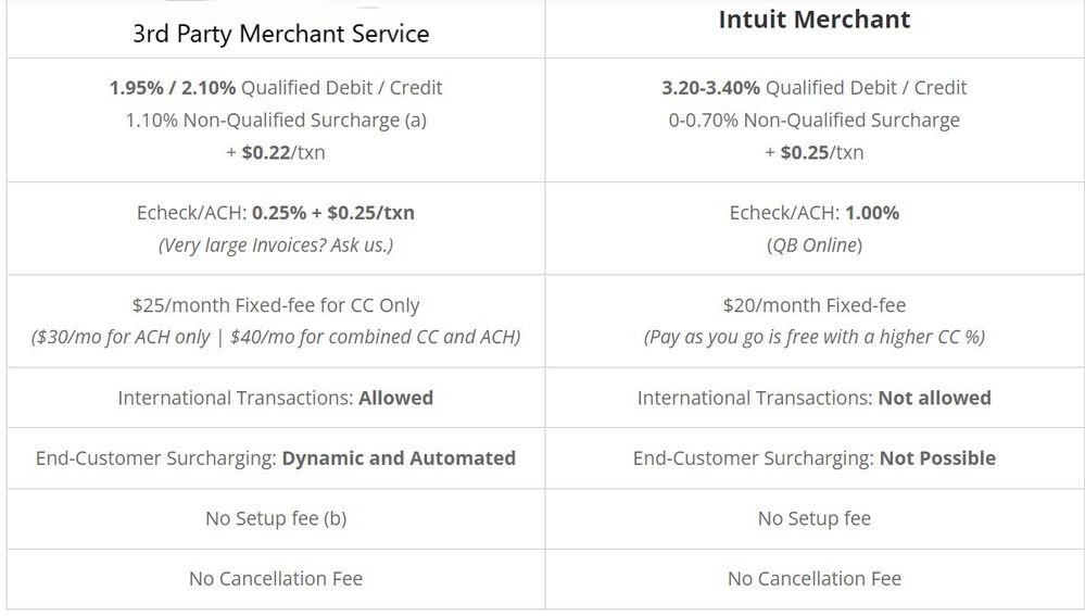 Comparison MF and QBO US.jpg