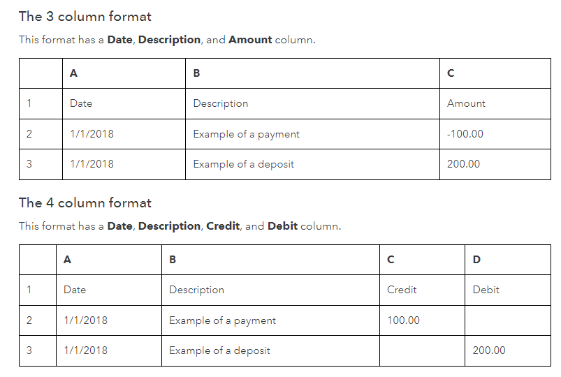 csv format.PNG