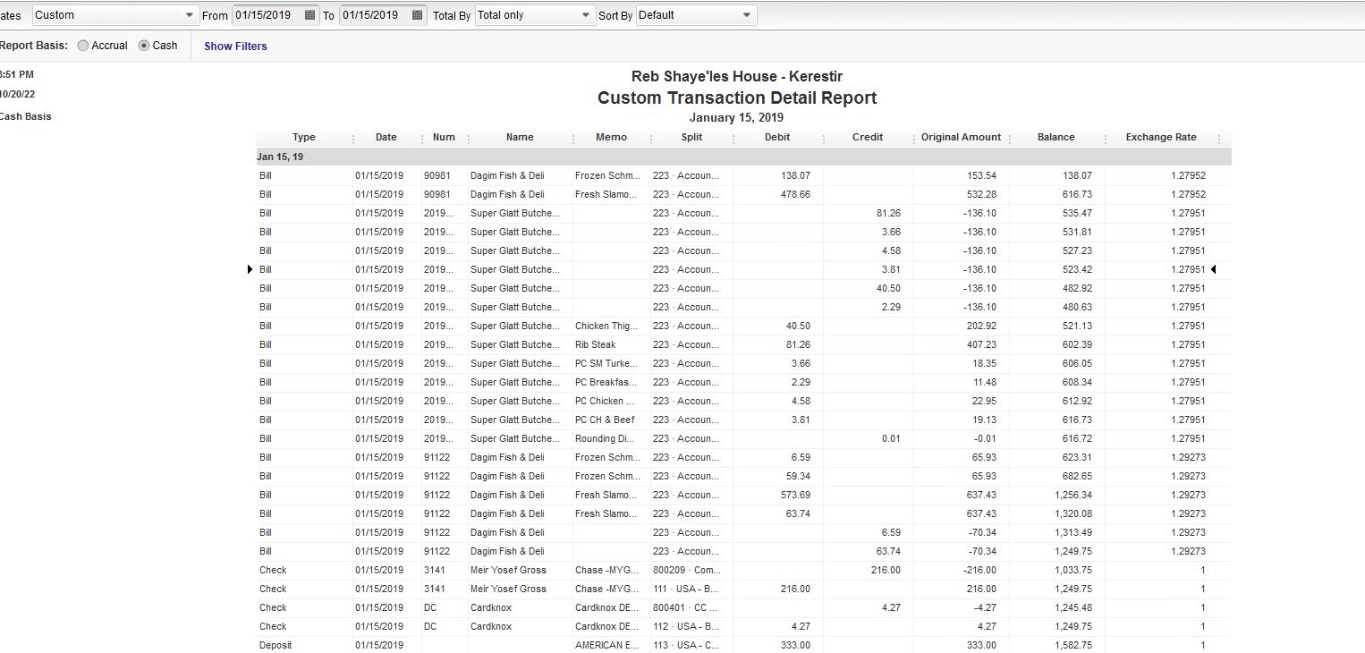 cash-balance-sheets-issues