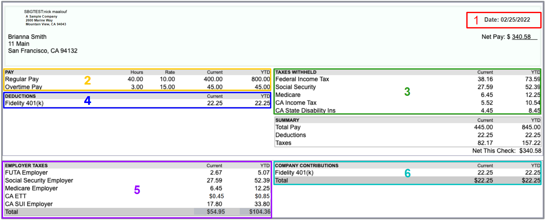 Payroll 101 Understanding a “Simple” Paycheck
