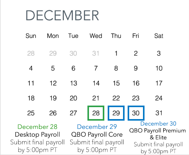 Imp Dates Dec 2022.png