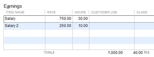 Salary payroll