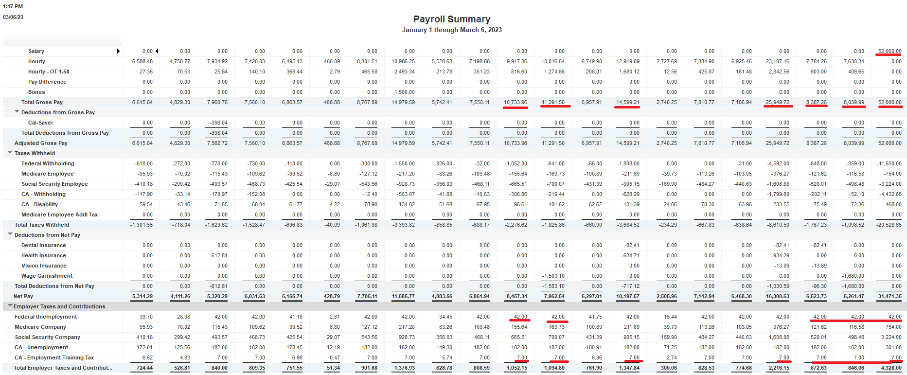 My QB desktop payroll tax calculation wrong
