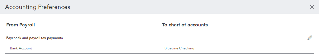 Payroll Chart of Account...wrong.