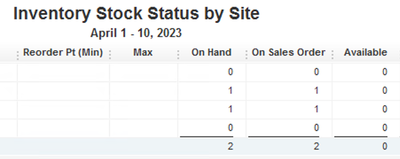 Screenshot 2023-04-10 at 10.23.21.png