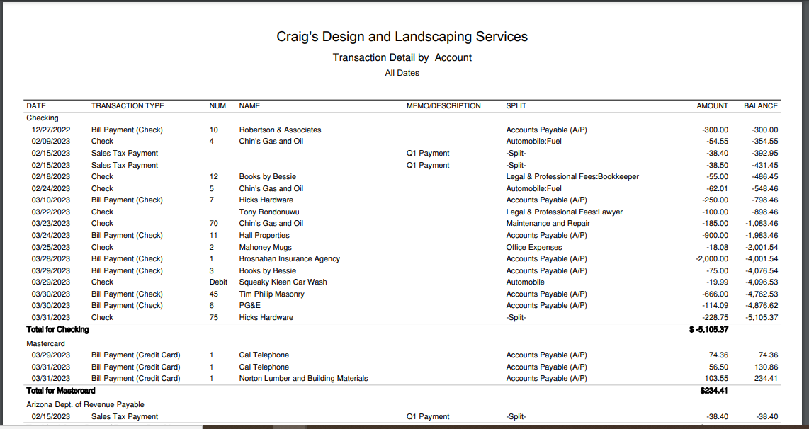 Solved: Cash Disbursement and Receipts report