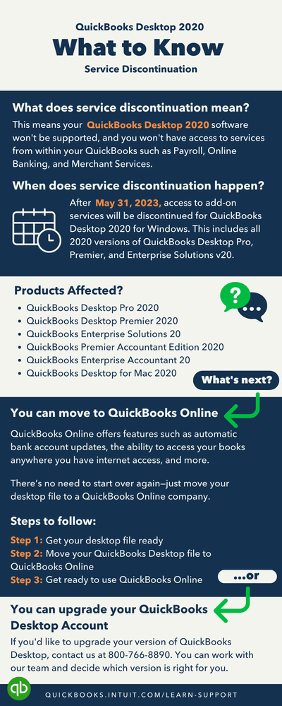 Community Infographics-SA-7.png