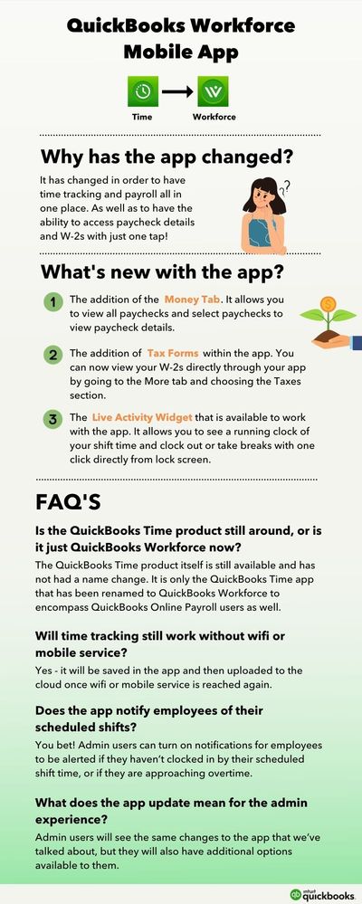 Community Infographics-SA-15.jpg