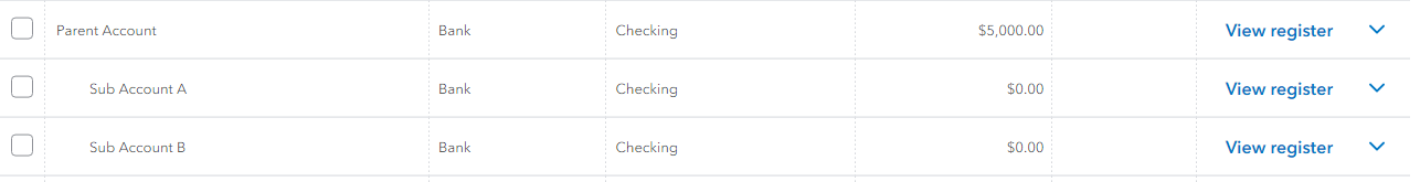 Setup Of PNC Corporate Credit Card With Sub Account   93507i012A2D1A9448951E