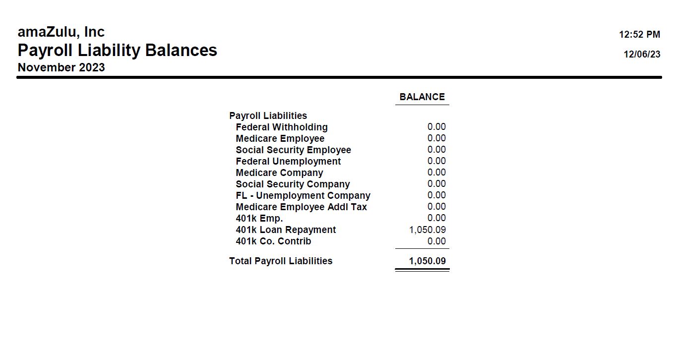 401(k) Loan Payments for Employee through payroll deduction does not