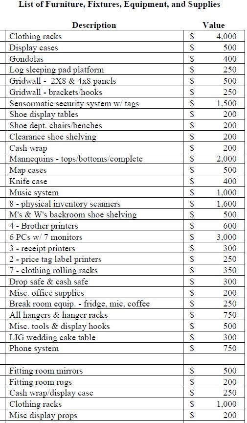 FF&E Allocation.JPG