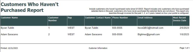 custs who have not purchase rocks since jun 1.jpg